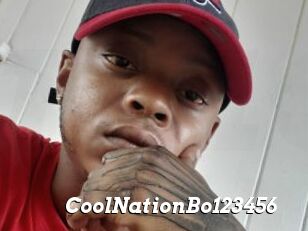 CoolNationBo123456