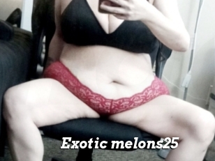 Exotic_melons25