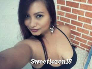 Sweetloren18